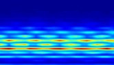 Teaser Attosecond Coincidence Spectroscopy